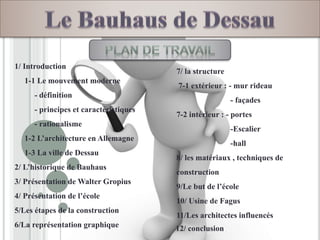 1/ Introduction
1-1 Le mouvement moderne
- définition
- principes et caractéristiques
- rationalisme
1-2 L’architecture en Allemagne
1-3 La ville de Dessau
2/ L’historique de Bauhaus
3/ Présentation de Walter Gropius
4/ Présentation de l’école
5/Les étapes de la construction
6/La représentation graphique
7/ la structure
7-1 extérieur : - mur rideau
- façades
7-2 intérieur : - portes
-Escalier
-hall
8/ les matériaux , techniques de
construction
9/Le but de l’école
10/ Usine de Fagus
11/Les architectes influencés
12/ conclusion
 