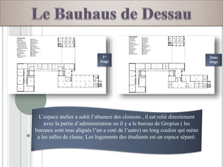 1er
étage
2ème
étage
L’espace atelier a subit l’absence des cloisons , il est relié directement
avec la partie d’administration ou il y a le bureau de Gropius ( les
bureaux sont tous alignés l’un a coté de l’autre) un long couloir qui mène
a les salles de classe. Les logements des étudiants est un espace séparé.
 