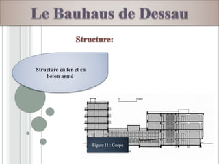 Figure 11 : Coupe
Structure en fer et en
béton armé
 