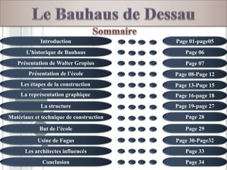 Les architectes influencés
Introduction
L’historique de Bauhaus
Présentation de Walter Gropius
Présentation de l’école
Les étapes de la construction
La représentation graphique
La structure
Matériaux et technique de construction
But de l’école
Usine de Fagus
Conclusion
Page 01-page05
Page 30-Page32
Page 33
Page 34
Page 06
Page 07
Page 08-Page 12
Page 13-Page 15
Page 28
Page 16-page 18
Page 19-page 27
Page 29
 
