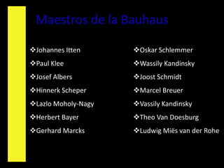 1933Adolf Hitler, Canciller de Alemania: obtiene plenos poderes en el país.Comienza la era Franklin D. Roosevelt en los Estados Unidos.Inicio en Alemania de la persecución contra los judíos