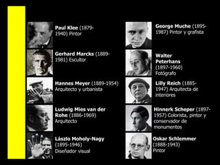 Crisis económica en Alemania: Hiperinflación. 