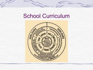 School Curriculum
 