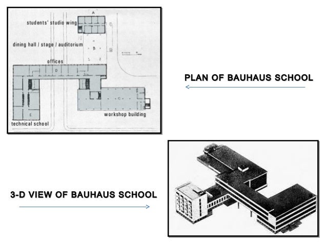 bauhaus final ppt