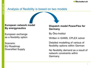 3
www.oeko.de
Analysis of flexibility is based on two models
Dispatch model PowerFlex for
Germany
By Öko-Institut
Written in GAMS, CPLEX solver
Detailed modelling of various of
flexibility options within German
No flexibility demand as a result of
network constraints within
Germany
European network model
By energynautics
European exchange
as a flexibility option
Scenario:
EU Roadmap
Diversified Supply
 
