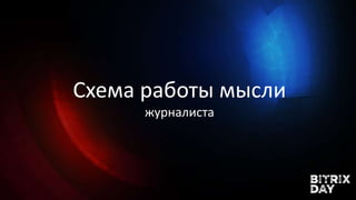 Схема работы мысли
журналиста
 