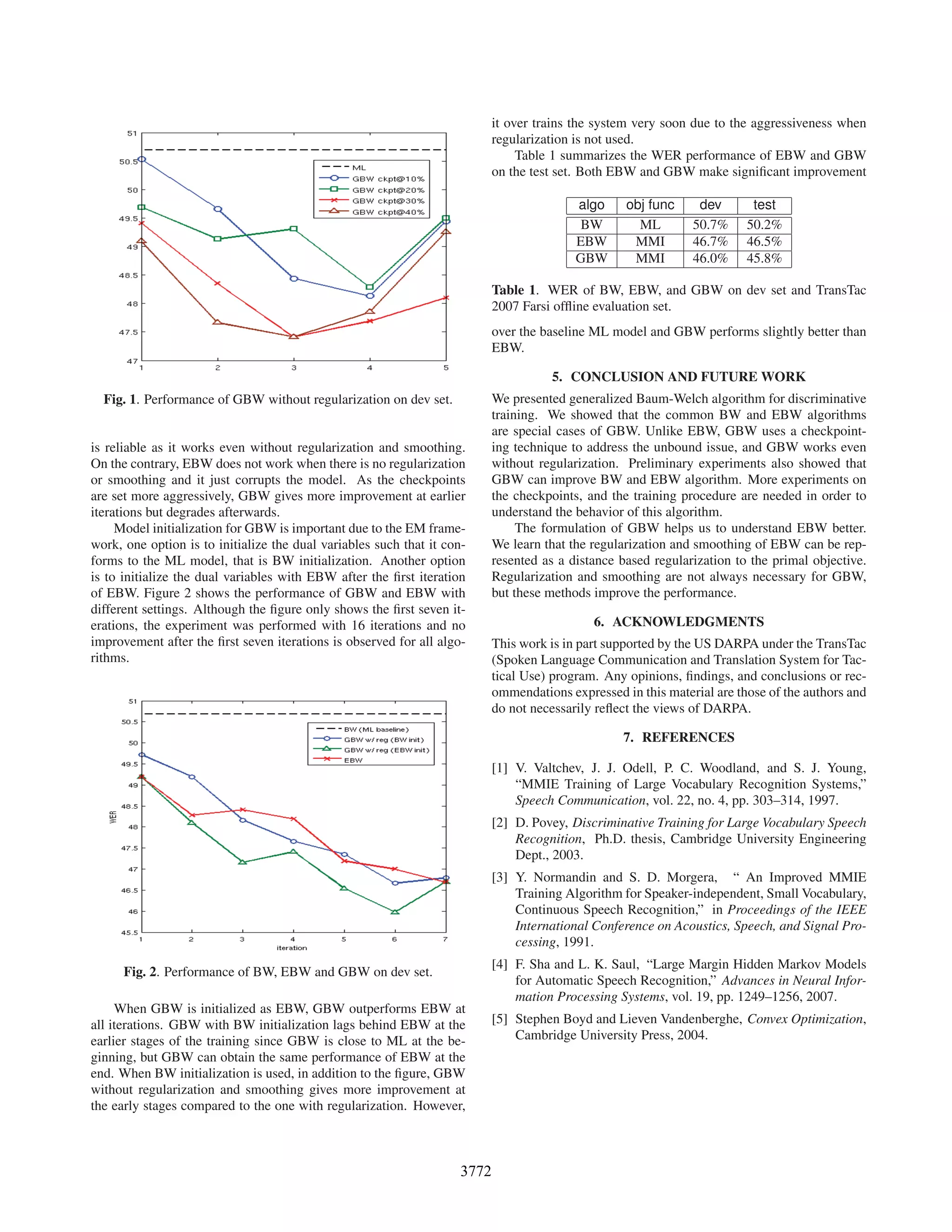 it over trains the system very soon due to the aggressiveness when
                                                                            regularization is not used.
                                                                                 Table 1 summarizes the WER performance of EBW and GBW
                                                                            on the test set. Both EBW and GBW make signiﬁcant improvement

                                                                                           algo     obj func     dev       test
                                                                                            BW        ML        50.7%     50.2%
                                                                                           EBW       MMI        46.7%     46.5%
                                                                                           GBW       MMI        46.0%     45.8%

                                                                            Table 1. WER of BW, EBW, and GBW on dev set and TransTac
                                                                            2007 Farsi ofﬂine evaluation set.
                                                                            over the baseline ML model and GBW performs slightly better than
                                                                            EBW.

                                                                                      5. CONCLUSION AND FUTURE WORK
  Fig. 1. Performance of GBW without regularization on dev set.             We presented generalized Baum-Welch algorithm for discriminative
                                                                            training. We showed that the common BW and EBW algorithms
                                                                            are special cases of GBW. Unlike EBW, GBW uses a checkpoint-
is reliable as it works even without regularization and smoothing.          ing technique to address the unbound issue, and GBW works even
On the contrary, EBW does not work when there is no regularization          without regularization. Preliminary experiments also showed that
or smoothing and it just corrupts the model. As the checkpoints             GBW can improve BW and EBW algorithm. More experiments on
are set more aggressively, GBW gives more improvement at earlier            the checkpoints, and the training procedure are needed in order to
iterations but degrades afterwards.                                         understand the behavior of this algorithm.
     Model initialization for GBW is important due to the EM frame-              The formulation of GBW helps us to understand EBW better.
work, one option is to initialize the dual variables such that it con-      We learn that the regularization and smoothing of EBW can be rep-
forms to the ML model, that is BW initialization. Another option            resented as a distance based regularization to the primal objective.
is to initialize the dual variables with EBW after the ﬁrst iteration       Regularization and smoothing are not always necessary for GBW,
of EBW. Figure 2 shows the performance of GBW and EBW with                  but these methods improve the performance.
different settings. Although the ﬁgure only shows the ﬁrst seven it-
erations, the experiment was performed with 16 iterations and no                              6. ACKNOWLEDGMENTS
improvement after the ﬁrst seven iterations is observed for all algo-       This work is in part supported by the US DARPA under the TransTac
rithms.                                                                     (Spoken Language Communication and Translation System for Tac-
                                                                            tical Use) program. Any opinions, ﬁndings, and conclusions or rec-
                                                                            ommendations expressed in this material are those of the authors and
                                                                            do not necessarily reﬂect the views of DARPA.

                                                                                                   7. REFERENCES

                                                                            [1] V. Valtchev, J. J. Odell, P. C. Woodland, and S. J. Young,
                                                                                “MMIE Training of Large Vocabulary Recognition Systems,”
                                                                                Speech Communication, vol. 22, no. 4, pp. 303–314, 1997.
                                                                            [2] D. Povey, Discriminative Training for Large Vocabulary Speech
                                                                                Recognition, Ph.D. thesis, Cambridge University Engineering
                                                                                Dept., 2003.
                                                                            [3] Y. Normandin and S. D. Morgera, “ An Improved MMIE
                                                                                Training Algorithm for Speaker-independent, Small Vocabulary,
                                                                                Continuous Speech Recognition,” in Proceedings of the IEEE
                                                                                International Conference on Acoustics, Speech, and Signal Pro-
                                                                                cessing, 1991.
                                                                            [4] F. Sha and L. K. Saul, “Large Margin Hidden Markov Models
      Fig. 2. Performance of BW, EBW and GBW on dev set.
                                                                                for Automatic Speech Recognition,” Advances in Neural Infor-
                                                                                mation Processing Systems, vol. 19, pp. 1249–1256, 2007.
     When GBW is initialized as EBW, GBW outperforms EBW at
all iterations. GBW with BW initialization lags behind EBW at the           [5] Stephen Boyd and Lieven Vandenberghe, Convex Optimization,
earlier stages of the training since GBW is close to ML at the be-              Cambridge University Press, 2004.
ginning, but GBW can obtain the same performance of EBW at the
end. When BW initialization is used, in addition to the ﬁgure, GBW
without regularization and smoothing gives more improvement at
the early stages compared to the one with regularization. However,



                                                                     3772
 
