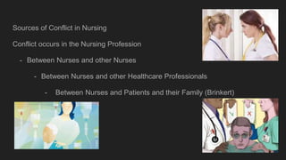 Nursing Conflict Resolution | PPTX