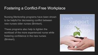 Nursing Conflict Resolution | PPTX