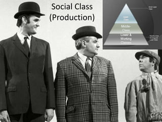 Social Class 
(Production) 
 