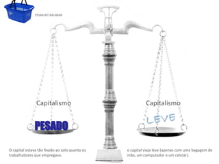 ZYGMUNT BAUMAN




               Clique para editar o estilo do subtítulo mestre
                Capitalismo                                        Capitalismo


               PESADO
O capital estava tão fixado ao solo quanto os            o capital viaja leve (apenas com uma bagagem de
trabalhadores que empregava.
   24/03/10                                              mão, um computador e um celular).
 