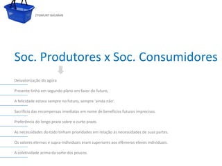 ZYGMUNT BAUMAN




Soc. Produtores x Soc. Consumidores
Desvalorização do agora

Presente tinha em segundo plano em favor do futuro,

A felicidade Clique para no futuro, sempre do subtítulo mestre
             estava sempre editar o estilo 'ainda não'.

Sacrifício das recompensas imediatas em nome de benefícios futuros imprecisos.

Preferência do longo prazo sobre o curto prazo.

As necessidades do todo tinham prioridades em relação às necessidades de suas partes.

Os valores eternos e supra-individuais eram superiores aos efêmeros elevos individuais.

A coletividade acima da sorte dos poucos
24/03/10
 