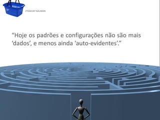 ZYGMUNT BAUMAN




 “Hoje os padrões e configurações não são mais
 ‘dados’, e menos ainda ‘auto-evidentes’.”



           Clique para editar o estilo do subtítulo mestre




24/03/10
 