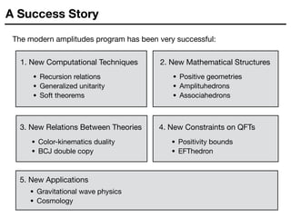 A Success Story
The modern amplitudes program has been very successful:
1. New Computational Techniques 2. New Mathematical Structures
3. New Relations Between Theories
• Recursion relations

• Generalized unitarity

• Soft theorems
• Positive geometries

• Amplituhedrons

• Associahedrons
• Color-kinematics duality

• BCJ double copy
4. New Constraints on QFTs
• Positivity bounds

• EFThedron
5. New Applications
• Gravitational wave physics

• Cosmology
 