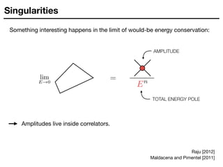 Singularities
Something interesting happens in the limit of would-be energy conservation:
Raju [2012]

Maldacena and Pimentel [2011]
Amplitudes live inside correlators.
En
=
AMPLITUDE
TOTAL ENERGY POLE
 
