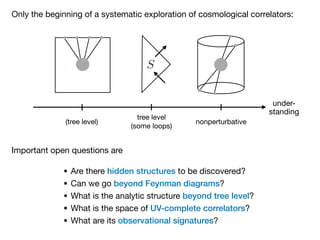 Only the beginning of a systematic exploration of cosmological correlators:
• Are there hidden structures to be discovered?

• Can we go beyond Feynman diagrams?

• What is the analytic structure beyond tree level?

• What is the space of UV-complete correlators?

• What are its observational signatures?
under-

standing
nonperturbative
tree level

(some loops)
(tree level)
Important open questions are
 