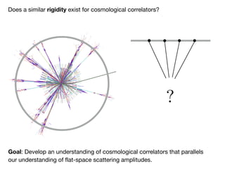 ?
Does a similar rigidity exist for cosmological correlators?
Goal: Develop an understanding of cosmological correlators that parallels
our understanding of flat-space scattering amplitudes.
 