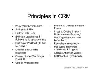Principles in CRM
•   Know Your Environment         •   Prevent & Manage Fixation
•   Anticipate & Plan                 Errors
                                  •   Cross & Double Check -
•   Call for Help Early
                                      Never assume Anything!
•   Exercise Leadership &         •   Use Cognitive Aids (and
    Follower-ship assertiveness       know them!)
•   Distribute Workload (10 Sec   •   Reevaluate repeatedly
    for 10 Min)                   •   Use Good Teamwork -
•   Mobilize all Available            Coordinate & Support
    resources                     •   Allocate Attention Wisely
•   Communicate Effectively -     •   Set Priorities Dynamically
    Speak Up
•   Use all Available Info
                                              Gaba et al, 1993 & Gaba et al, 2001
 