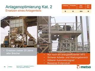 © Metso© Metso
Anlagenoptimierung Kat. 2
Ersetzen eines Anlagenteils
10
Bauma 2016 - Aggregates Academy –
Plant Optimization Solutions
Leistung Produkte Red.
Verbr.
Einf.
Betr.
• Nur noch ein energieeffizienter HP3
• Sicherer Arbeits- und Wartungsbereich
• Höherer Automationsgrad
• Besseres Endprodukt
• Ersetzen zweier 20 Jahre
alter Brecher
 