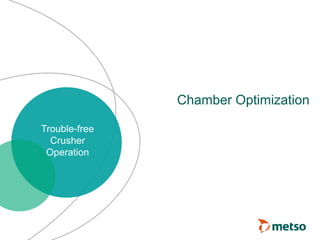 Chamber Optimization
Trouble-free
Crusher
Operation
 