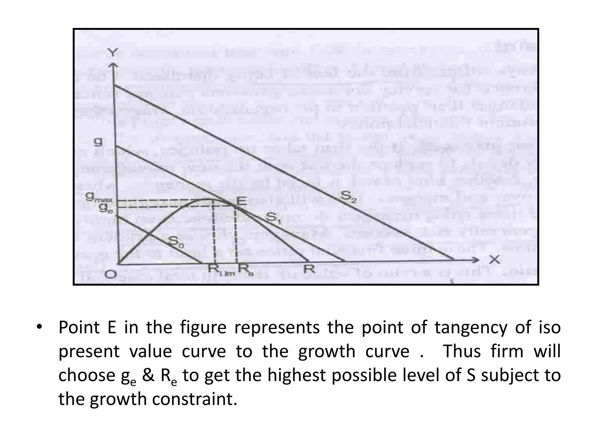 • Point E in the figure represents the point of tangency of iso
present value curve to the growth curve . Thus firm will
choose ge & Re to get the highest possible level of S subject to
the growth constraint.
 