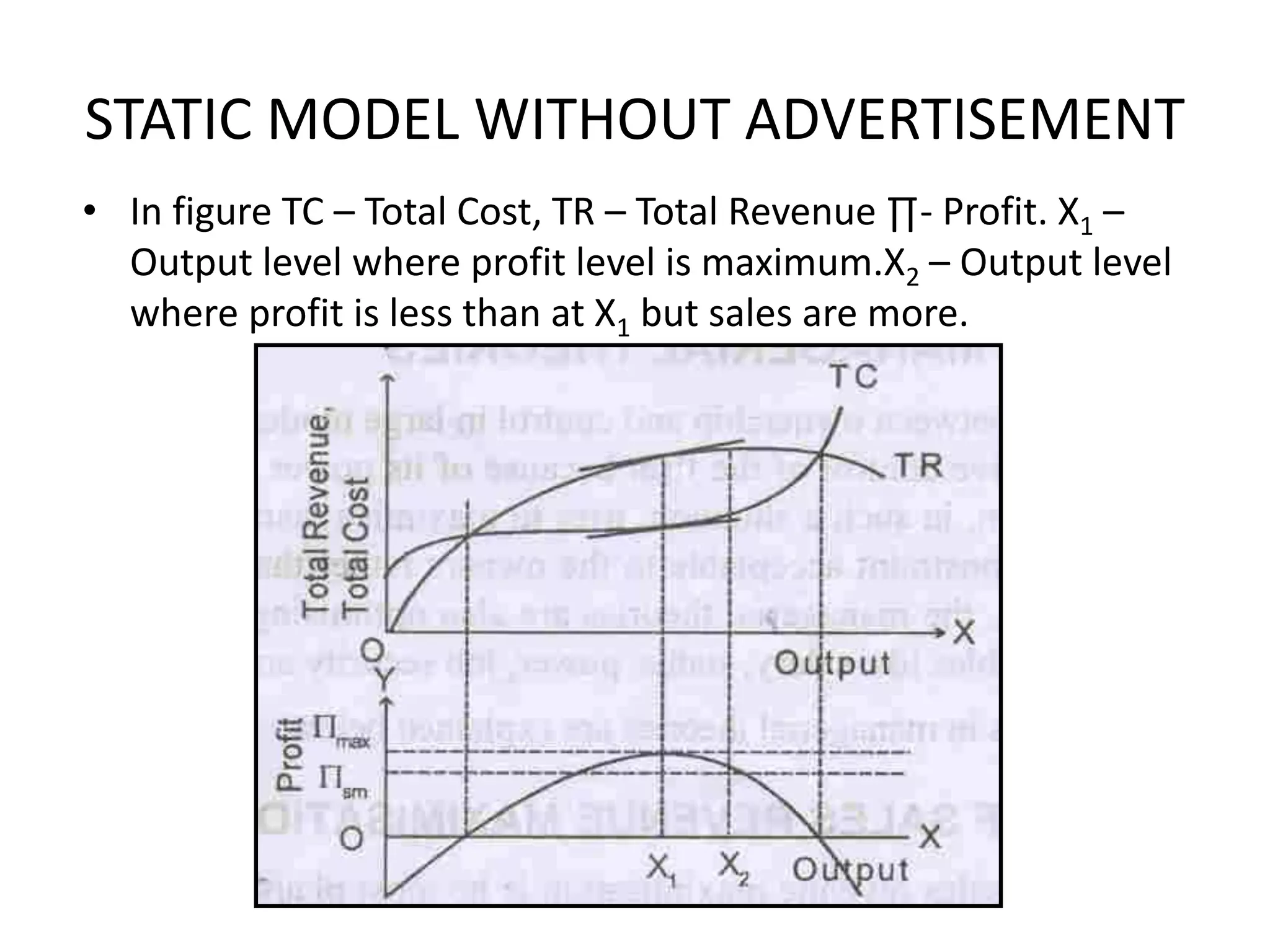 STATIC MODEL WITHOUT ADVERTISEMENT
• In figure TC – Total Cost, TR – Total Revenue ∏- Profit. X1 –
Output level where profit level is maximum.X2 – Output level
where profit is less than at X1 but sales are more.
 
