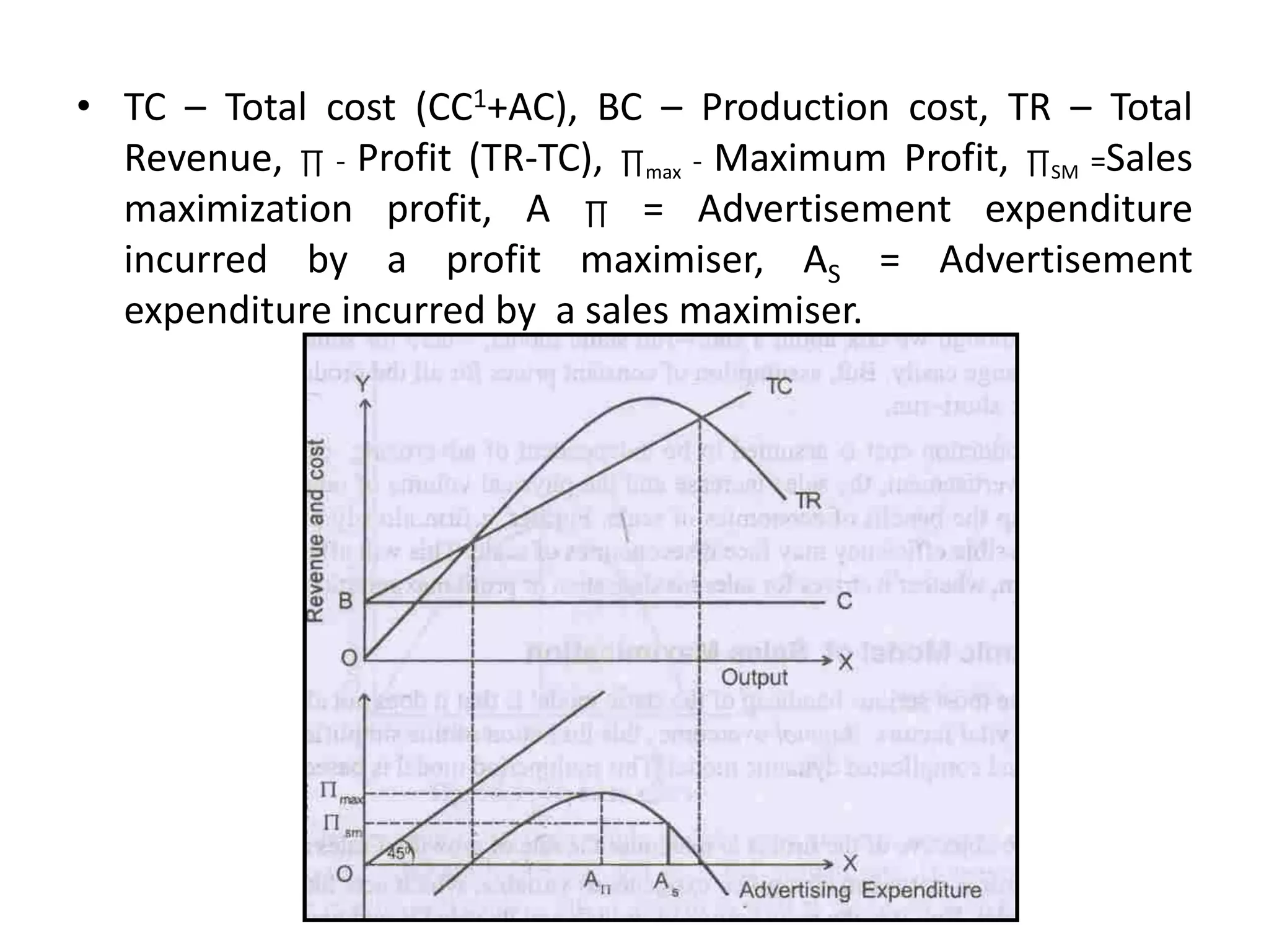 • TC – Total cost (CC1+AC), BC – Production cost, TR – Total
Revenue, ∏ - Profit (TR-TC), ∏max - Maximum Profit, ∏SM =Sales
maximization profit, A ∏ = Advertisement expenditure
incurred by a profit maximiser, AS = Advertisement
expenditure incurred by a sales maximiser.
 