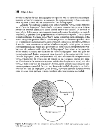 1 4 6 Wiiliam M. Bown
mo são exemplos de “uso de linguagem” que podem não ser considerados compor­
tamento verbal Inversamente, alguns casos de comportamento verbal, como ace­
nar e apontar, podem não ser consideradas “uso de linguagem”.
A Figura 7.2 ilustra as relações entre comportamento verbal, comportamento
vocal e “uso de linguagem”. Cada círculo representa uma das categorias, e pode-se
pensar em eventos particulares como pontos dentro dos círculos. Os círculos se
sobrepõem, de ftírma que eventos particulares podem estar localizados em mais de
um círculo, o que quer dizer que pertencem a mais de uma categoria. O subconjunto
central sombreado (rotulado como “fala”) indica os eventos que pertencem a todas
as três categorias: pessoas falando com outras pessoas. As áreas em que dois círcu­
los se sobrepõem indicam eventos que pertencem a essas duas categorias, mas não
à terceira: uma pessoa ou um animal não-humano pode emitir gritos ou outros
sons (comportamento vocal) que poderiam ser considerados comportamento ver­
bal, mas não seriam considerados “uso de linguagem”. Fazer sinais seria comporta­
mento verbal e poderia ser chamado de “uso de linguagem”, mas não pode ser
considerado vocal. Recitar um poema para si próprio seria comportamento vocal e
“uso de linguagem”, mas provavelmente não seria chamado de comportamento
verbal. Finalmente, há eventos que só podem ser categorizados em um dos círcu­
los. Um chamado de alarme que seja um padrão fixo de ação seria vocal, mas não-
verbal, e nem seria “uso de linguagem”. Gestos, como acenar ou apontar, são ape­
nas comportamento verbal. Escrever um livro na intimidade do próprio escritório,
um caso de “uso de linguagem”, não é vocal, e porque nenhum ouvinte precisa
estar presente para que haja reforço, também não é comportamento verbal.
Figura 7.2 Relações entre as categorias comportamento verbal, comportamento vocal e
"uso de linguagem".
 