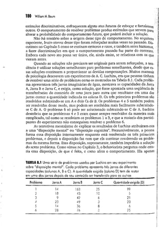 180 William M, Baum
estímulos discriminativos, enfraquecem alguns atos futuros de esboçar e fortalece^
outros. O comportamento de resolver problemas produz estímulos que servem par^
alterar a probabilidade do comportamento futuro, que poderá incluir a solução.
Não há mistério sobre a origem desse tipo de comportamento. No arquiteto
experiente, brain-storms desse tipo foram reforçadas muitas vezes no passado. Dis*
cutimos no Capítulo 5 como se ensinam cetáceos e ratos, e também seres humanos,
a fazer discriminações em que o comportamento passado faz parte do contexto.
Embora cada novo ato possa ser único, ele, ainda assim, se relaciona com os que
vieram antes.
Quando as soluções não precisam ser originais para serem reforçadas, a ten­
dência é utilizar soluções semelhantes para problemas semelhantes, desde que es­
sas soluções continuem a proporcionar as devidas compensações. Muitos manuais
de psicologia descrevem um experimento de A. C. Luchins, em que pessoas tinham
de resolver uma série de problemas como os mostrados na Tabela 8.1. Cada proble­
ma apresentava três jarras imaginárias de água, mostrava as capacidades da Jarra
A, Jarra B e Jarra C, e exigia, como solução, que fosse apontada um a seqüência de
transferências do conteúdo de uma jarra para outra que resultasse em uma das
jarras conter a quantidade indicada na coluna D. Os três primeiros problemas são
resolvidos subtraindo-se um A e dois Cs de B. Os problemas 4 e 5 também podem
ser resolvidos desse modo, mas podem ser resolvidos mais facilmente subtraindo-
se C de A. O problema 6 só pode ser solucionado subtraindo-se C de A. Luchins
descobriu que os problemas 4 e 5 eram quase sempre resolvidos da maneira mais
complicada, tal como se resolviam os problemas í a 3, e que a maioria dos partici­
pantes do experimento não conseguiam resolver o problema 6.
As tentativas mentalistas de explicar os resultados de Luchins atribuíram-nos
a uma “disposição m ental” ou “disposição cognitiva". Presumivelmente, a pessoa
forma essa disposição internamente enquanto está resolvendo os três primeiros
problemas, e depois a disposição faz com que ela continue resolvendo os proble­
mas da mesma forma. Essa disposição, supostamente, também impediria a solução
do sexto problema. Como vimos no Capítulo 3, o behaviorista pergunta onde esta­
ria essa disposição, de que é feita, e como afeta o comportamento. Ela apenas
TABELA 8.1 Uma série de problemas usados por Luchins em seu experimento
sobre "disposição mental". Cada problema apresenta três jarras de diferentes
capacidades (colunas A, B e C). A quantidade exigida (coluna Dj tem de restar
em uma das jarras depois de seu conteúdo ser transferido para as outras _
Problema Jarra A Jarra È Jarra C Quantidade exigida (D)
1 14 163 25 99
2 18 43 10 5
3 9 42 6 21
4 23 49 3 20
5 14 36 8 6
6 28 76 3 25
 