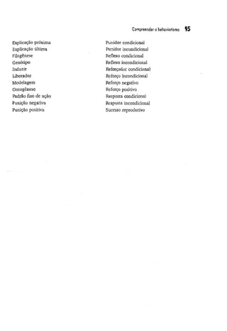 Compreendero behoviorismo
Explicação próxima
Explicação última
Filogênese
Genótipo
Induzir
Liberador
Modelagem
Ontogênese
Padrão fixo de ação
Punição negativa
Punição positiva
Punidor condicional
Punidor incondicional
Reflexo condicional
Reflexo incondicional
Reforçador condicional
Reforço incondicional
Reforço negativo
Reforço positivo
Resposta condicional
Resposta incondicional
Sucesso reprodutivo
 