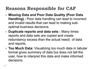 Reasons Responsible for CAF
 Missing Data and Poor Data Quality (Poor Data
Handling) : Poor data handling can lead to incorrect
and invalid results that can lead to making sub-
optimal business decisions.
 Duplicate reports and data sets : Many times
reports and data sets are copied and create
redundancy excess than the actual need) of data
and reports.
 Too Much Data: Visualizing too much data in tabular
format gives summary of data but does not tell the
user, how to interpret this data and make informed
decisions.
 