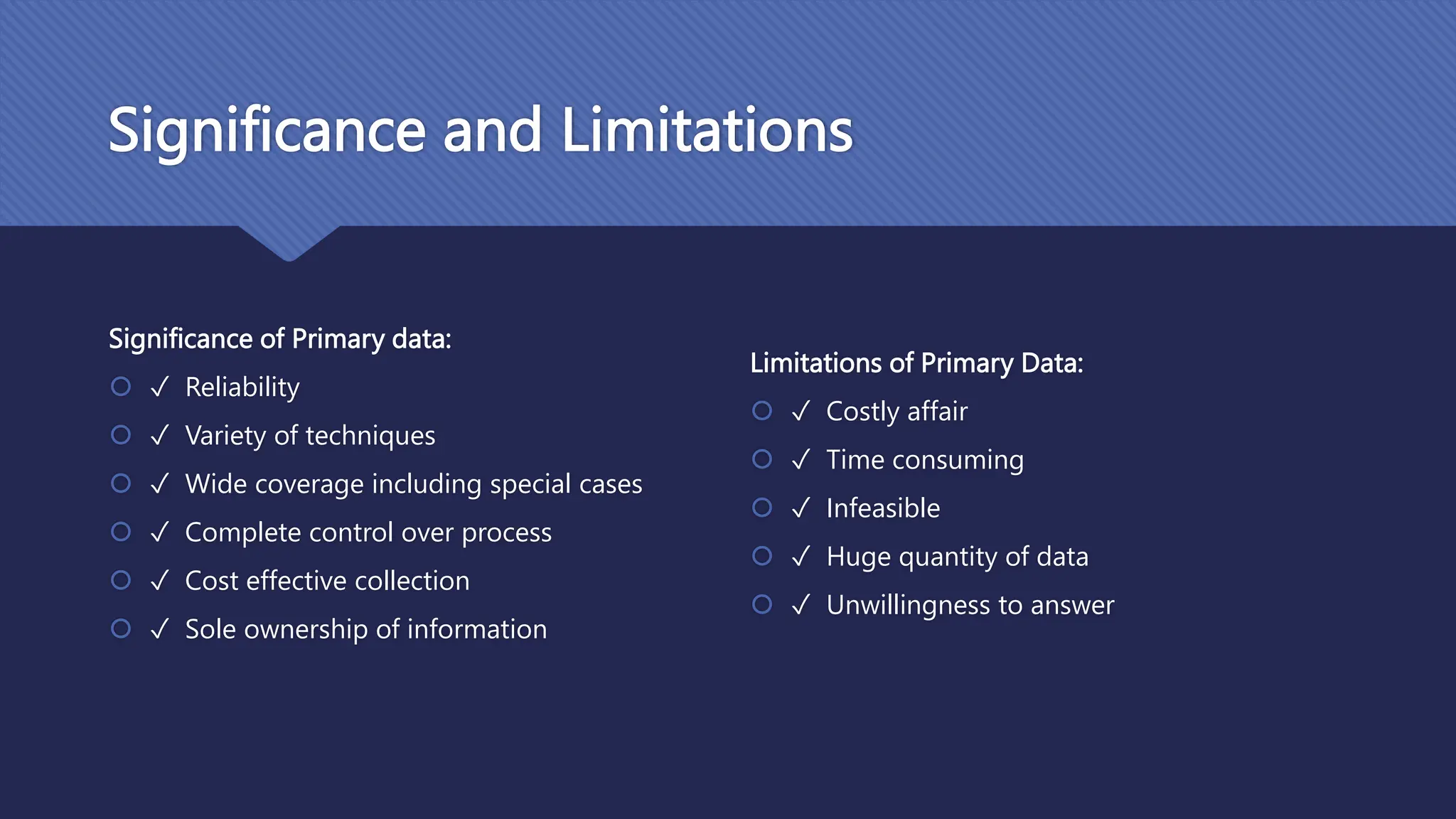Significance and Limitations
Significance of Primary data:
 ✓ Reliability
 ✓ Variety of techniques
 ✓ Wide coverage including special cases
 ✓ Complete control over process
 ✓ Cost effective collection
 ✓ Sole ownership of information
Limitations of Primary Data:
 ✓ Costly affair
 ✓ Time consuming
 ✓ Infeasible
 ✓ Huge quantity of data
 ✓ Unwillingness to answer
 