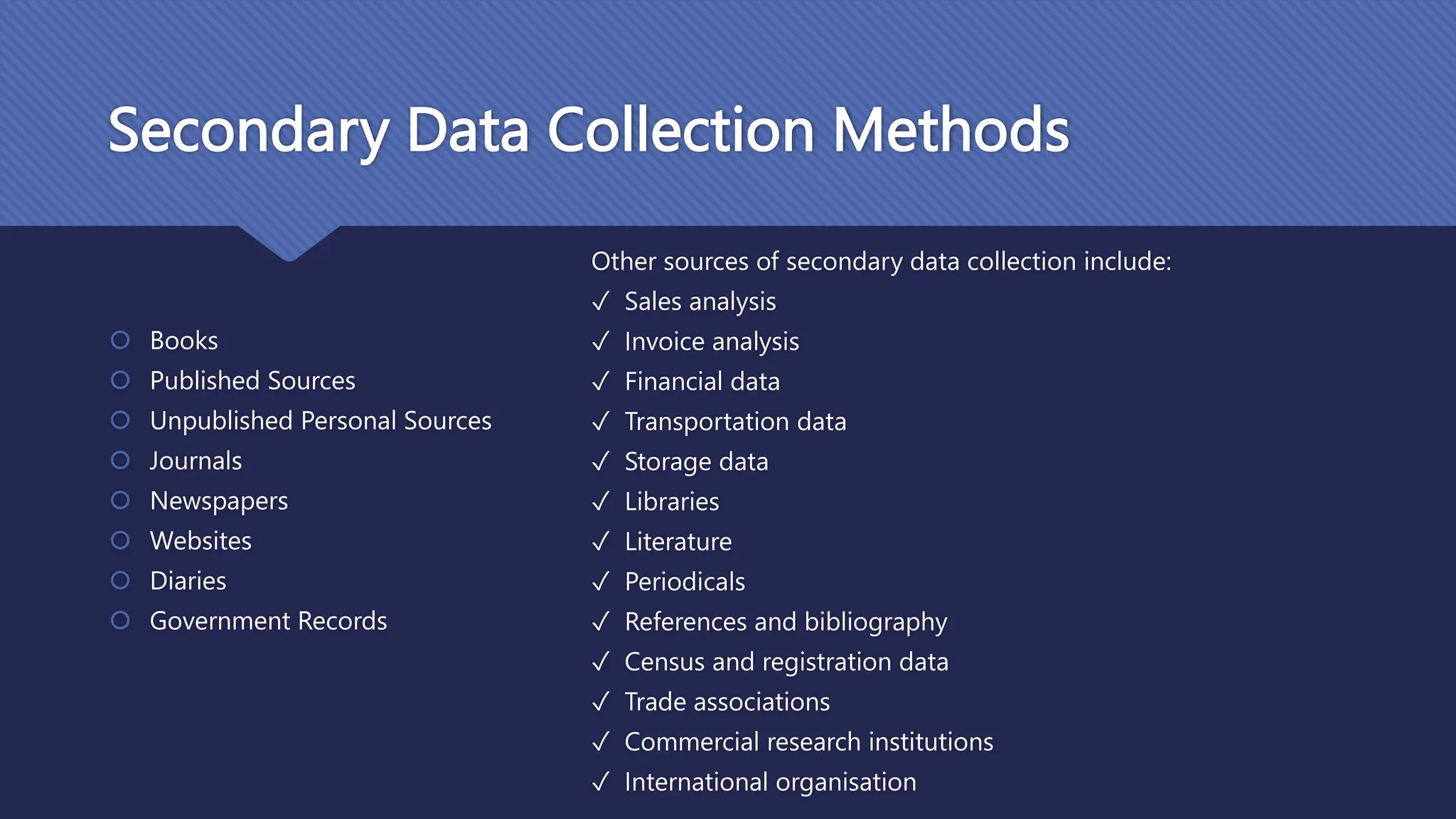 Secondary Data Collection Methods
 Books
 Published Sources
 Unpublished Personal Sources
 Journals
 Newspapers
 Websites
 Diaries
 Government Records
Other sources of secondary data collection include:
✓ Sales analysis
✓ Invoice analysis
✓ Financial data
✓ Transportation data
✓ Storage data
✓ Libraries
✓ Literature
✓ Periodicals
✓ References and bibliography
✓ Census and registration data
✓ Trade associations
✓ Commercial research institutions
✓ International organisation
 