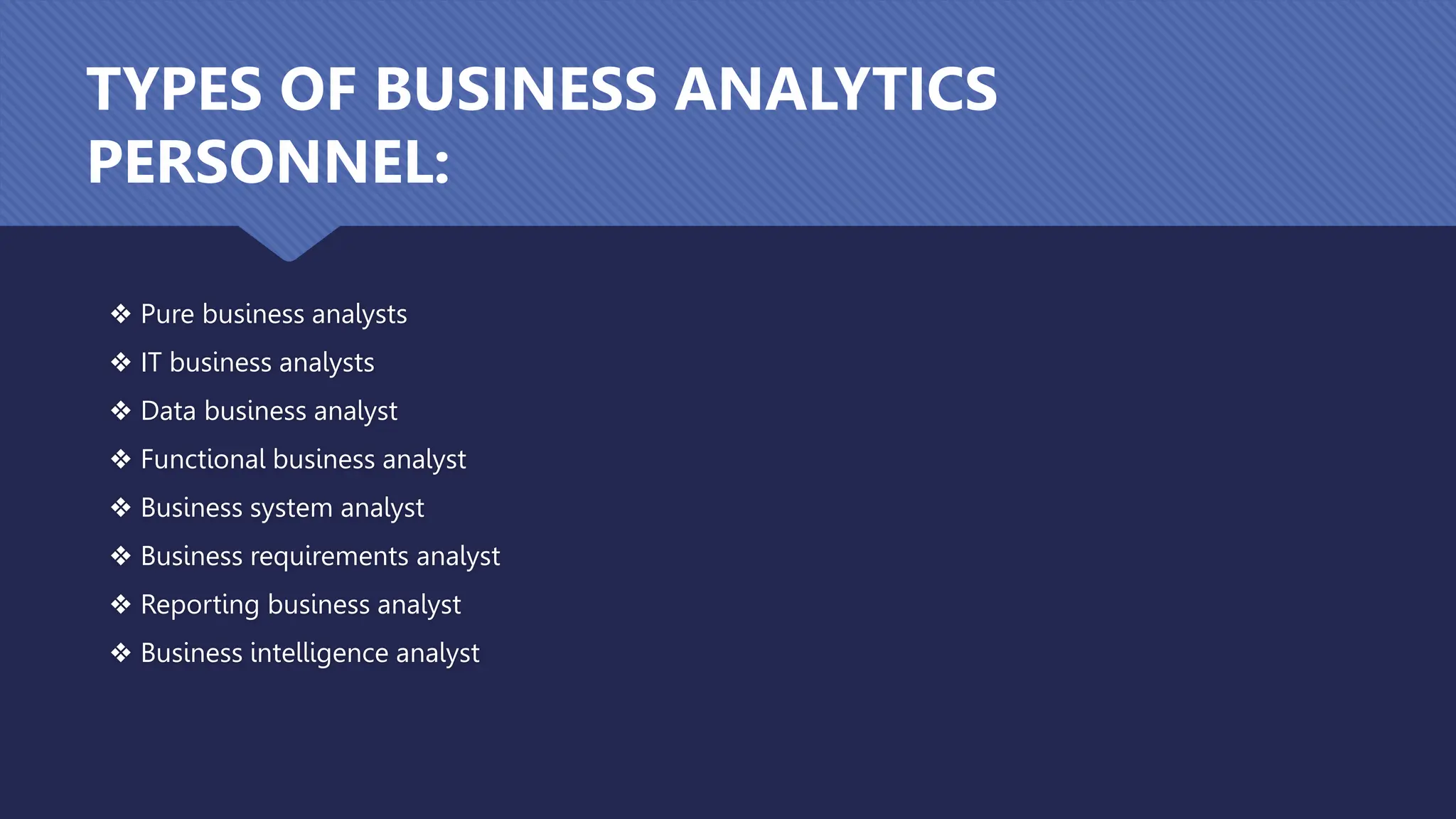 ❖ Pure business analysts
❖ IT business analysts
❖ Data business analyst
❖ Functional business analyst
❖ Business system analyst
❖ Business requirements analyst
❖ Reporting business analyst
❖ Business intelligence analyst
TYPES OF BUSINESS ANALYTICS
PERSONNEL:
 
