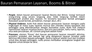 Bauran Pemasaran