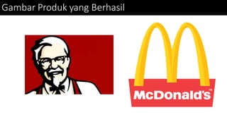 Bauran Pemasaran