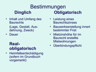 Bestimmungen Dinglich     Obligatorisch Inhalt und Umfang des Baurechts (Lage, Gestalt, Aus-dehnung, Zweck) Dauer Real-obligatorisch Heimfallsentschädigung (sofern im Grundbuch vorgemerkt) Leistung eines Baurechtszinses Bauwerkserstellung innert bestimmter Frist Mietzinshöhe für im Baurecht erstellte Mietwohnungen Überbindungspflicht 