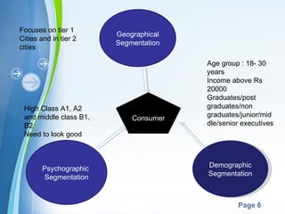 Focuses on tier 1
                          Geographical
Cities and in tier 2
                          Segmentation
cities

                                               Age group : 18- 30
                                               years
                                               Income above Rs
                                               20000
                                               Graduates/post
 High Class A1, A2                             graduates/non
 and middle class B1,          Consumer        graduates/junior/mid
 B2                                            dle/senior executives
 Need to look good



                                               Demographic
       Psychographic
                                               Segmentation
       Segmentation


                        Powerpoint Templates
                                                        Page 6
 