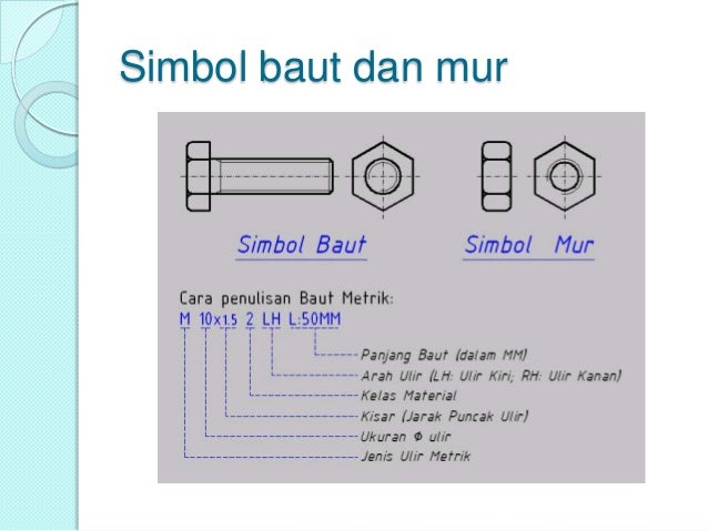 baut dan mur baut dan mur