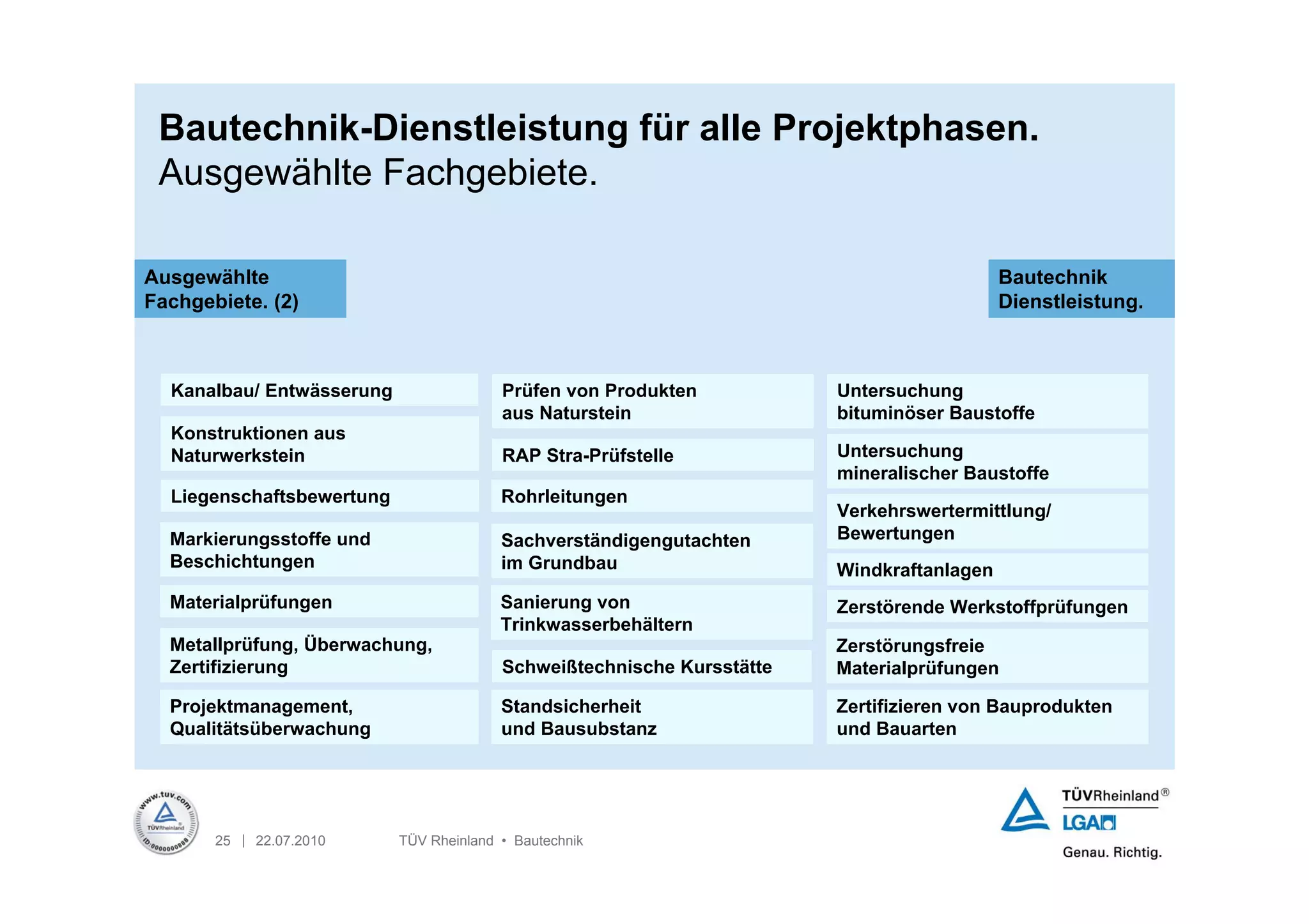 Bautechnik-Dienstleistung für alle Projektphasen.
 Ausgewählte Fachgebiete.

Ausgewählte                                                                                Bautechnik
Fachgebiete. (2)                                                                           Dienstleistung.



  Kanalbau/ Entwässerung                 Prüfen von Produkten           Untersuchung
                                         aus Naturstein                 bituminöser Baustoffe
  Konstruktionen aus
  Naturwerkstein                         RAP Stra-Prüfstelle            Untersuchung
                                                                        mineralischer Baustoffe
  Liegenschaftsbewertung                 Rohrleitungen
                                                                        Verkehrswertermittlung/
  Markierungsstoffe und                  Sachverständigengutachten      Bewertungen
  Beschichtungen                         im Grundbau                    Windkraftanlagen
  Materialprüfungen                      Sanierung von                  Zerstörende Werkstoffprüfungen
                                         Trinkwasserbehältern
  Metallprüfung, Überwachung,                                           Zerstörungsfreie
  Zertifizierung                         Schweißtechnische Kursstätte   Materialprüfungen

  Projektmanagement,                     Standsicherheit                Zertifizieren von Bauprodukten
  Qualitätsüberwachung                   und Bausubstanz                und Bauarten




       25 | 22.07.2010     TÜV Rheinland • Bautechnik
 