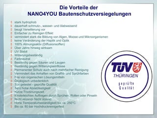 Die Vorteile der
NANO4YOU Bautenschutzversiegelungen

























stark hydrophob
dauerhaft schmutz-, wasser- und ölabweisend
beugt Verwitterung vor
Einfacher zu Reinigen Effekt
vermindert stark die Bildung von Algen, Moose und Mikroorganismen
keine Veränderung der Haptik und Optik
100% Atmungsaktiv (Diffusionsoffen)
Über Jahre hinweg wirksam
UV Stabil
Witterungsbeständig
Farbneutral
Beständig gegen Säuren und Laugen
Beständig gegen Witterungseinflüsse
Permanenter Schutz auch nach mehrfacher Reinigung
Vermindert das Anhaften von Graffiti- und Sprühfarben
Frei von organischen Lösungsmitteln
Ökologisch unbedenklich
Tüv getestet - geprüfte Qualität
Sehr hohe Abriebfestigkeit
Kurze Trocknungszeit
Kinderleichtes Auftragen durch Sprühen, Rollen oder Pinseln
Nicht reizend- Nicht ätzend
Hohe Temperaturbeständigkeit bis ca. 250°C
Bis ca. 80 bar Hochdruckreinigerfest

g e p rü fte
Q u a litä t

 