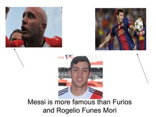 Messi is more famous than Furios
and Rogelio Funes Mori
 