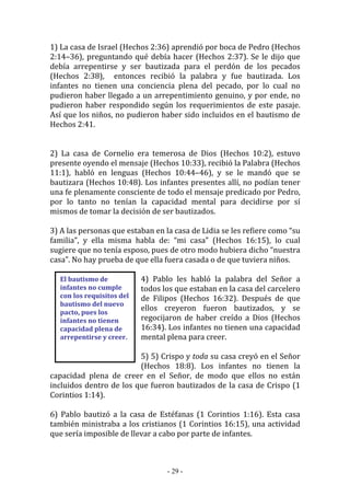 - 29 -
El bautismo de
infantes no cumple
con los requisitos del
bautismo del nuevo
pacto, pues los
infantes no tienen
capacidad plena de
arrepentirse y creer.
1) La casa de Israel (Hechos 2:36) aprendió por boca de Pedro (Hechos
2:14–36), preguntando qué debía hacer (Hechos 2:37). Se le dijo que
debía arrepentirse y ser bautizada para el perdón de los pecados
(Hechos 2:38), entonces recibió la palabra y fue bautizada. Los
infantes no tienen una conciencia plena del pecado, por lo cual no
pudieron haber llegado a un arrepentimiento genuino, y por ende, no
pudieron haber respondido según los requerimientos de este pasaje.
Así que los niños, no pudieron haber sido incluidos en el bautismo de
Hechos 2:41.
2) La casa de Cornelio era temerosa de Dios (Hechos 10:2), estuvo
presente oyendo el mensaje (Hechos 10:33), recibió la Palabra (Hechos
11:1), habló en lenguas (Hechos 10:44–46), y se le mandó que se
bautizara (Hechos 10:48). Los infantes presentes allí, no podían tener
una fe plenamente consciente de todo el mensaje predicado por Pedro,
por lo tanto no tenían la capacidad mental para decidirse por sí
mismos de tomar la decisión de ser bautizados.
3) A las personas que estaban en la casa de Lidia se les refiere como “su
familia”, y ella misma habla de: “mi casa” (Hechos 16:15), lo cual
sugiere que no tenía esposo, pues de otro modo hubiera dicho “nuestra
casa”. No hay prueba de que ella fuera casada o de que tuviera niños.
4) Pablo les habló la palabra del Señor a
todos los que estaban en la casa del carcelero
de Filipos (Hechos 16:32). Después de que
ellos creyeron fueron bautizados, y se
regocijaron de haber creído a Dios (Hechos
16:34). Los infantes no tienen una capacidad
mental plena para creer.
5) 5) Crispo y toda su casa creyó en el Señor
(Hechos 18:8). Los infantes no tienen la
capacidad plena de creer en el Señor, de modo que ellos no están
incluidos dentro de los que fueron bautizados de la casa de Crispo (1
Corintios 1:14).
6) Pablo bautizó a la casa de Estéfanas (1 Corintios 1:16). Esta casa
también ministraba a los cristianos (1 Corintios 16:15), una actividad
que sería imposible de llevar a cabo por parte de infantes.
 