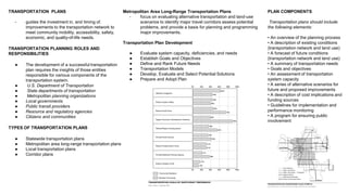 Planning and Urban Design Standards | PDF