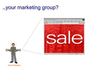 …your marketing group?




  Your Customer
 