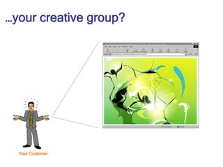 …your creative group?




  Your Customer
 