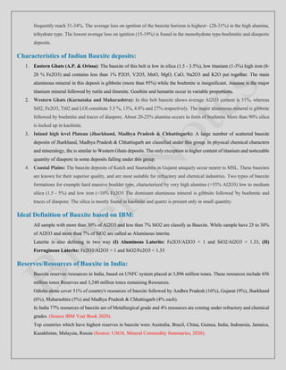 frequently reach 31-34%. The average loss on ignition of the bauxite horizon is highest~ (28-31%) in the high alumina,
trihydrate type. The lowest average loss on ignition (15-19%) is found in the monohydrate type-boehmitie and diasporic
deposits.
Characteristics of Indian Bauxite deposits:
1. Eastern Ghats (A.P. & Orissa): The bauxite of this belt is low in silica (1.5 - 3.5%), low titaniam (1-3%) high iron (8-
28 % Fe2O3) and contains less than 1% P2O5, V2O5, MnO, MgO, CaO, Na2O3 and K2O put together. The main
aluminous mineral in this deposit is gibbsite (more than 95%) while the boehmite is insignificant. Anatase is the major
titanium mineral followed by rutile and ilmenite. Goethite and hematite occur in variable proportions.
2. Western Ghats (Karnataka and Maharashtra): In this belt bauxite shows average Al2O3 content is 51%, whereas
Si02, Fe2O3, Ti02 and LOI constitute 3.5 %, 13%, 4.8% and 27% respectively. The major aluminous mineral is gibbsite
followed by boehmite and traces of diaspore. About 20-25% alumina occurs in form of boehmite More than 90% silica
is locked up in kaolinite.
3. Inland high level Plateau (Jharkhand, Madhya Pradesh & Chhattisgarh): A large number of scattered bauxite
deposits of Jharkhand, Madhya Pradesh & Chhattisgarh are classified under this group. In physical chemical characters
and mineralogy, the is similar to Western Ghats deposits. The only exception is higher content of titanium and noticeable
quantity of diaspore in some deposits falling under this group.
4. Coastal Plains: The bauxite deposits of Kutch and Saurashtra in Gujarat uniquely occur nearer to MSL. These bauxites
are known for their superior quality, and are most suitable for refractory and chemical industries. Two types of bauxite
formations for example hard massive boulder type, characterized by very high alumina (>55% Al2O3) low to medium
silica (1.5 - 5%) and low iron (<10% Fe2O3 The dominant aluminous mineral is gibbsite followed 'by boehmite and
traces of diaspore. The silica is mostly found in kaolinite and quartz is present only in small quantity.
Ideal Definition of Bauxite based on IBM:
All sample with more than 30% of Al2O3 and less than 7% SiO2 are classify as Bauxite. While sample have 25 to 30%
of Al2O3 and more than 7% of SiO2 are called as Aluminous laterite.
Laterite is also defining in two way (I) Aluminous Laterite: Fe2O3/Al2O3 < 1 and SiO2/Al2O3 < 1.33, (II)
Ferruginous Laterite: Fe2O3/Al2O3 > 1 and SiO2/Fe2O3 < 1.33
Reserves/Resources of Bauxite in India:
Bauxite reserves /resources in India, based on UNFC system placed at 3,896 million tones. These resources include 656
million tones Reserves and 3,240 million tones remaining Resources.
Odisha alone cover 51% of country's resources of bauxite followed by Andhra Pradesh (16%), Gujarat (9%), Jharkhand
(6%), Maharashtra (5%) and Madhya Pradesh & Chhattisgarh (4% each).
In India 77% resources of bauxite are of Metallurgical grade and 4% resources are coming under refractory and chemical
grades. (Source IBM Year Book 2020).
Top countries which have highest reserves in bauxite were Australia, Brazil, China, Guinea, India, Indonesia, Jamaica,
Kazakhstan, Malaysia, Russia (Source: USGS, Mineral Commodity Summaries, 2020).
 