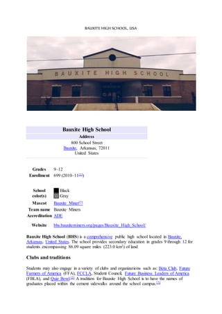 BAUXITE HIGH SCHOOL, USA
Bauxite High School
Address
800 School Street
Bauxite, Arkansas, 72011
United States
Grades 9–12
Enrollment 699 (2010–11[1])
School
color(s)
Black
Gray
Mascot Bauxite Miner[2]
Team name Bauxite Miners
Accreditation ADE
Website bhs.bauxiteminers.org/pages/Bauxite_High_School/
Bauxite High School (BHS) is a comprehensive public high school located in Bauxite,
Arkansas, United States. The school provides secondary education in grades 9 through 12 for
students encompassing 86.09 square miles (223.0 km2) of land
Clubs and traditions
Students may also engage in a variety of clubs and organizations such as: Beta Club, Future
Farmers of America (FFA), FCCLA, Student Council, Future Business Leaders of America
(FBLA), and Quiz Bowl.[2] A tradition for Bauxite High School is to have the names of
graduates placed within the cement sidewalks around the school campus.[7]
 