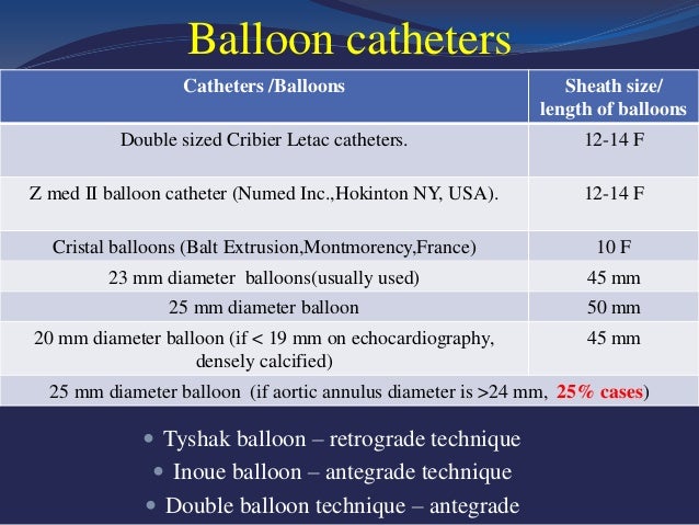 BALLOON AORTIC VALVULOPLASTY
