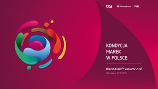 KONDYCJA
MAREK
W POLSCE
Brand AssetTM Valuator 2013
Warszawa, 03.12.2013

 